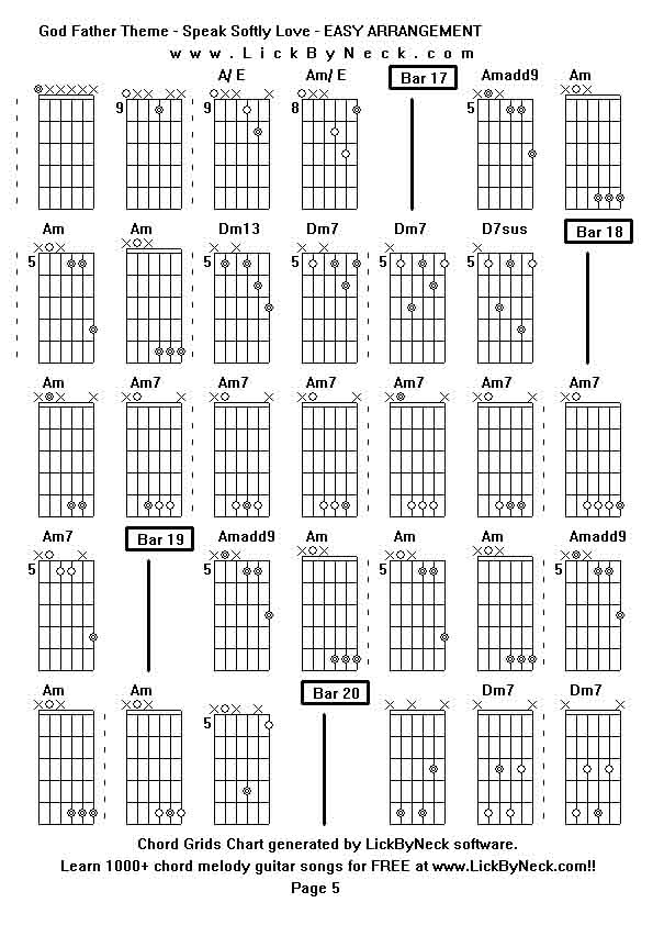 Chord Grids Chart of chord melody fingerstyle guitar song-God Father Theme - Speak Softly Love - EASY ARRANGEMENT,generated by LickByNeck software.